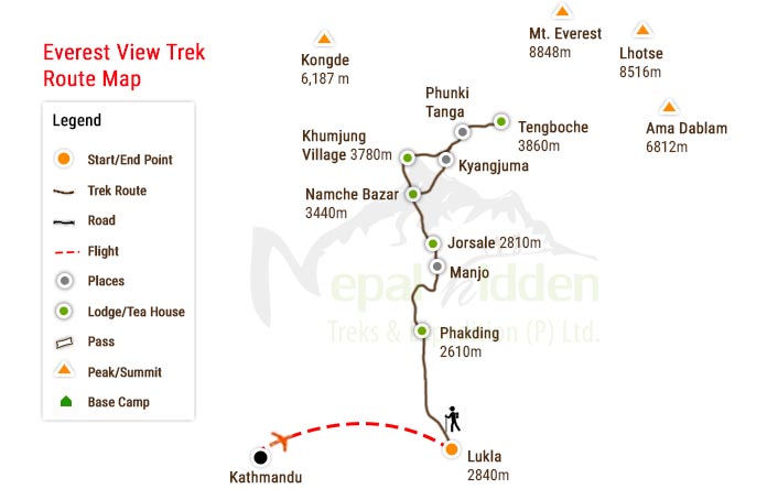 Everest Base Camp Trek route map